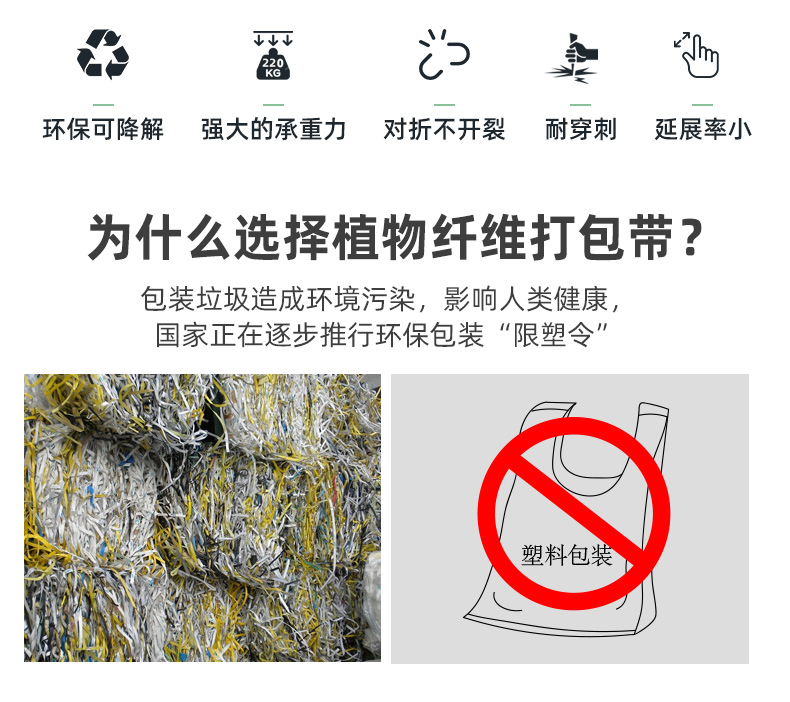 PaperEZ植物纤维打包带环保属性