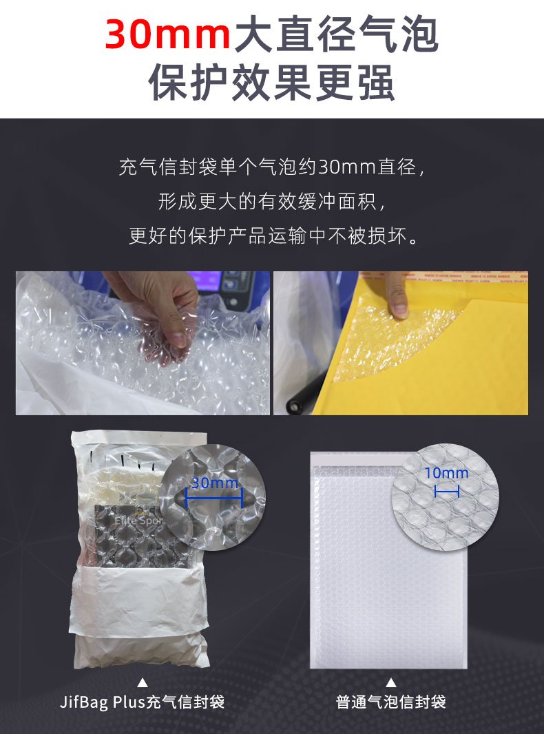 JifBag Plus 葫芦膜邮包袋