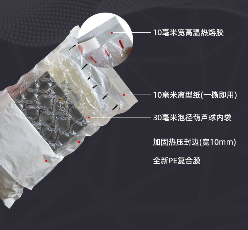 JifBag Plus 葫芦膜邮包袋