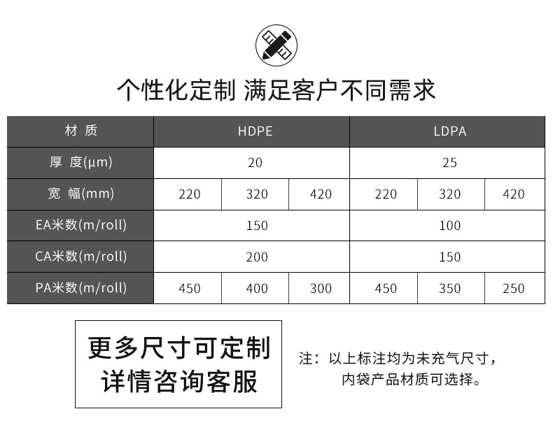 JifBag Plus 葫芦膜邮包袋