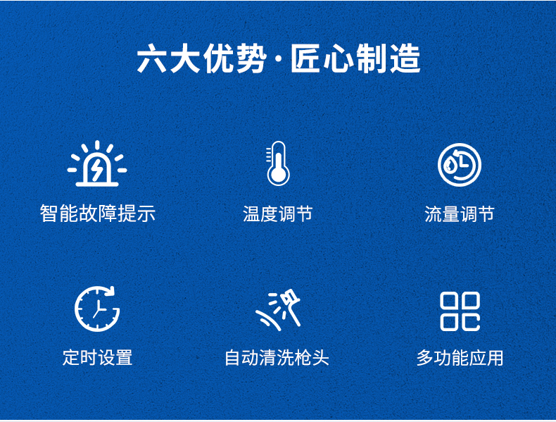 mini foam半自动发泡设备六大优势