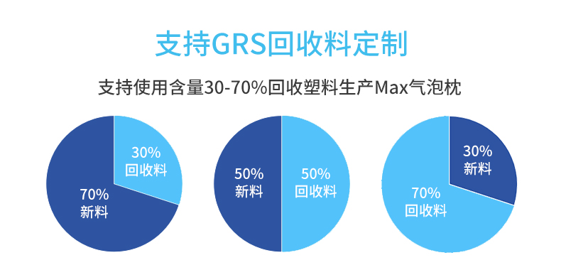 MINI AIR Max气泡枕(Filler)支持30-70%回收塑料定制
